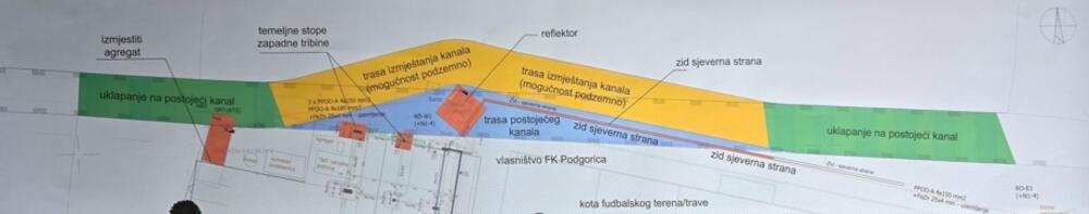 Iz kompanije tvrde da je moguće izmjestiti kanal