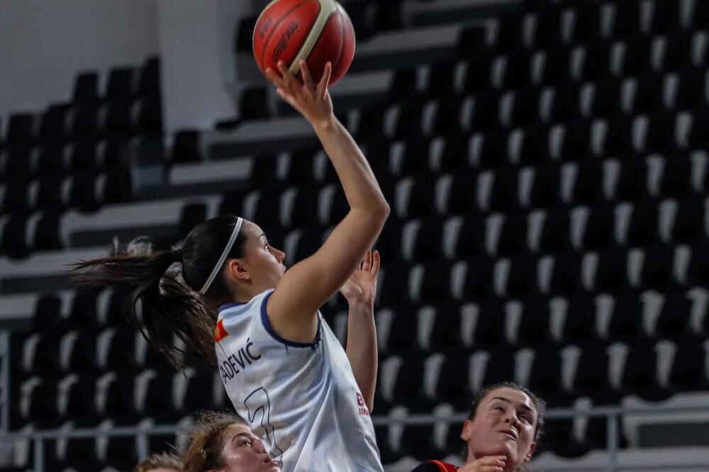 Foto: ŽKK Budućnost Bemax