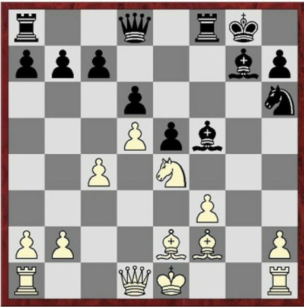 Dijagram Doner Gligorić