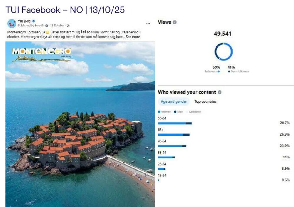 <p>Nacionalna turistička organizacija Crne Gore je putem realizacije programa podsticajnih mjera u turizmu ostvarila partnerstva sa renomiranim turoperatorima i online turističkim agencijama u cilju promocije Crne Gore kao turističke destinacije. </p>