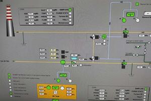 EPCG: Koncentracija sumpornih oksida u dimu TE sada 61 mg, a bila...