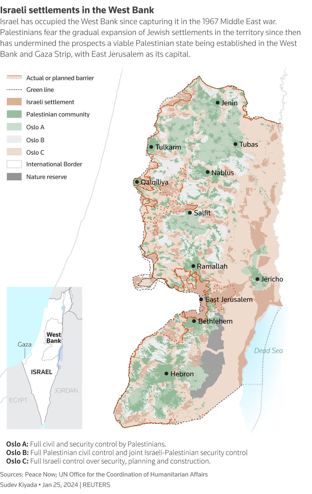 Izraelska naselja na Zapadnoj obali