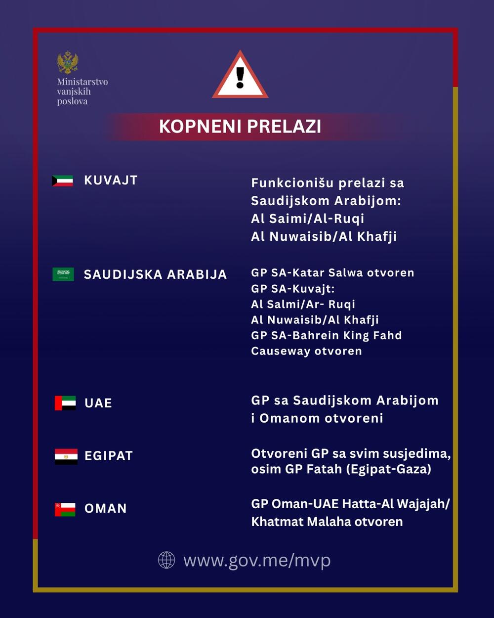 <p>Apel crnogorskim državljanima da ne putuju u šest zemalja gdje je trenutno najveći bezbjednosni rizik, ne preporučuje se put u još osam država</p>