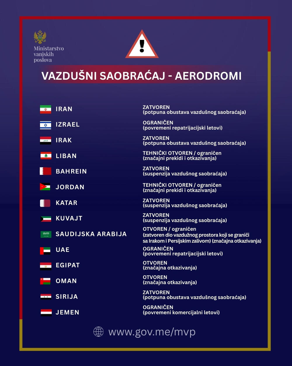 <p>Iz MVP su naveli da su ažurirali pregled ključnih servisnih informacija za države obuhvaćene bezbjednosnom eskalacijom, imajući u vidu povećan nivo bezbjednosnih rizika i poremećaje u međunarodnom saobraćaju</p>