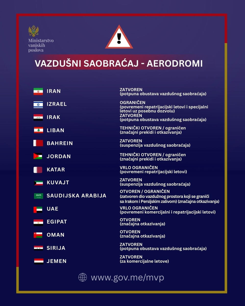 <p>Iz Ministarstva vanjskih poslova (MVP) su u saopštenju naveli da su ažurirali pregled ključnih servisnih informacija za države obuhvaćene bezbjednosnom eskalacijom, imajući u vidu povećan nivo bezbjednosnih rizika i poremećaje u međunarodnom saobraćaju</p>