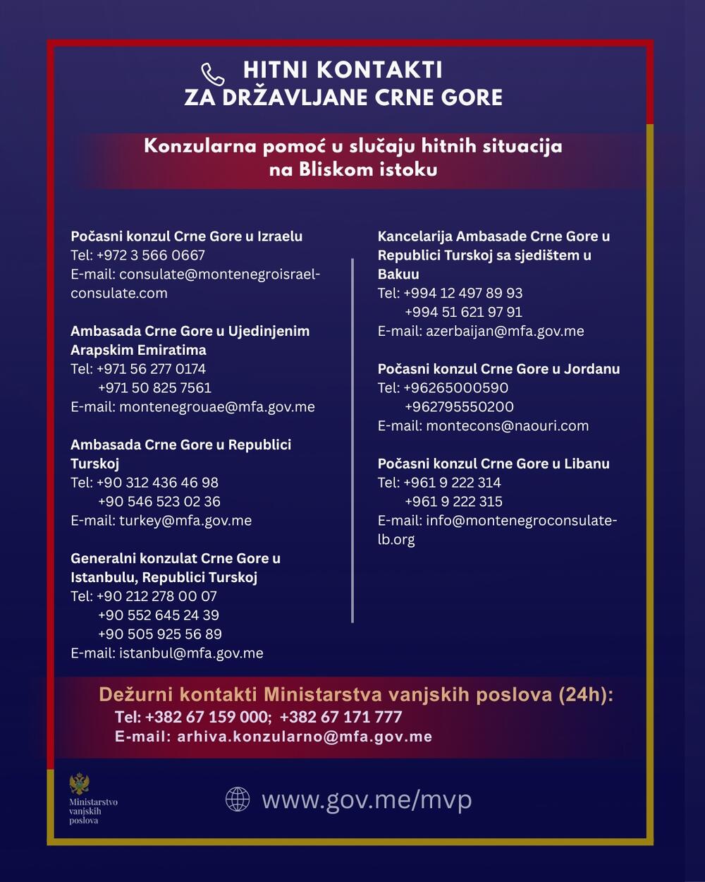 <p>Iz Ministarstva vanjskih poslova (MVP) su dodali da ažurirane informacije svakog dana objavljuju na vebsajtu <a href="https://www.gov.me/mvp" target="_blank">Ministarstva</a>, u rubrici "Izdvojene vijesti"</p>