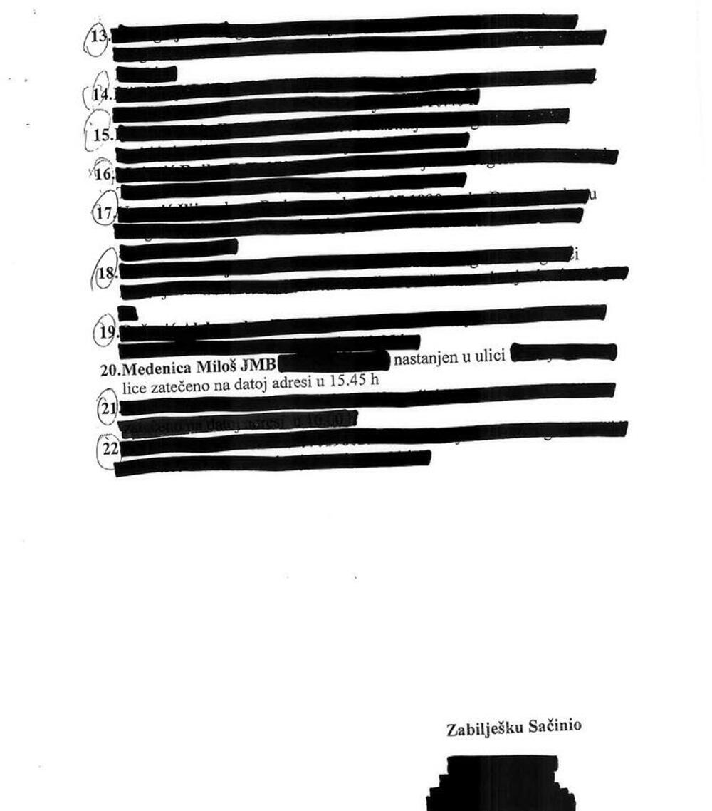 <p>"Gotovo dva mjeseca nakon bjekstva Miloša Medenice, javnost i dalje nema odgovor na najosnovnije pitanje &ndash; ko je odgovoran što je lice pod mjerom nadzora uspjelo da pobjegne. Osim sastanka u kabinetu premijera gdje su se čelnici izvršne i sudske vlasti 'dogovorili' da je za bjekstvo Medenice 'kriv sistem', do danas nemamo adekvatan odgovor o institucionalnoj odgovornosti za bezbjednosni propust ovakvih razmjera"</p>