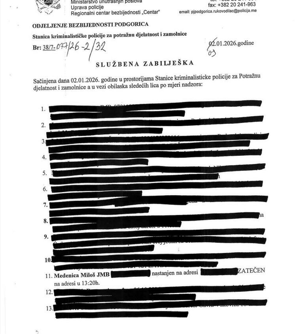 <p>"Gotovo dva mjeseca nakon bjekstva Miloša Medenice, javnost i dalje nema odgovor na najosnovnije pitanje &ndash; ko je odgovoran što je lice pod mjerom nadzora uspjelo da pobjegne. Osim sastanka u kabinetu premijera gdje su se čelnici izvršne i sudske vlasti 'dogovorili' da je za bjekstvo Medenice 'kriv sistem', do danas nemamo adekvatan odgovor o institucionalnoj odgovornosti za bezbjednosni propust ovakvih razmjera"</p>