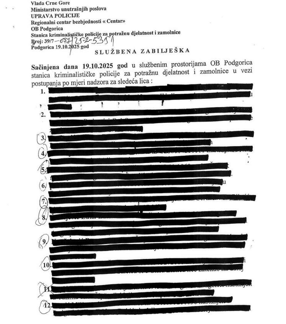 <p>"Gotovo dva mjeseca nakon bjekstva Miloša Medenice, javnost i dalje nema odgovor na najosnovnije pitanje &ndash; ko je odgovoran što je lice pod mjerom nadzora uspjelo da pobjegne. Osim sastanka u kabinetu premijera gdje su se čelnici izvršne i sudske vlasti 'dogovorili' da je za bjekstvo Medenice 'kriv sistem', do danas nemamo adekvatan odgovor o institucionalnoj odgovornosti za bezbjednosni propust ovakvih razmjera"</p>