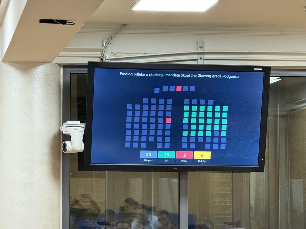 Glasanje o incijativi