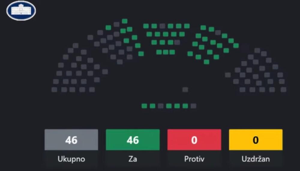 Poslanici usvojili izmjene i dopune više zakona; Čarapić:...