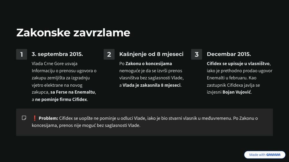 <p>Dritan Abazović je na sjednici Anketnog odbora radi prikupljanja informacija i činjenica o postupanju državnih organa i drugih subjekata prilikom izgradnje vjetroelektrane na lokalitetu Možura, kazao da je firma Fersa državu uvukla u veliku aferu</p>