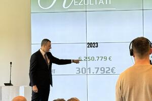 Božović: Gradska "Deponija" lani prihodovala više od devet...