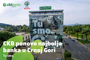 Global Finance: CKB najbolja banka u Crnoj Gori