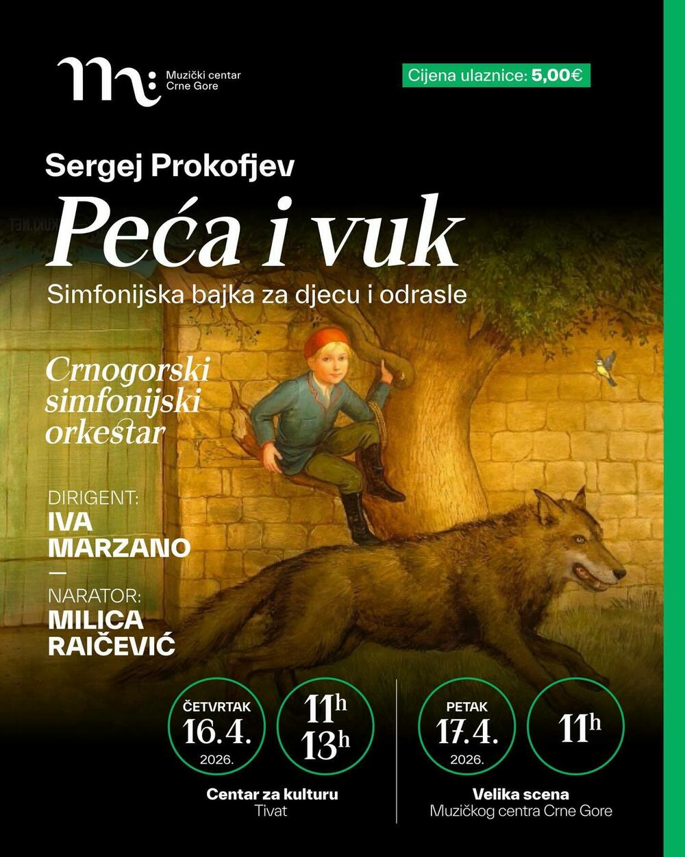 Priča o hrabrom dječaku Peći