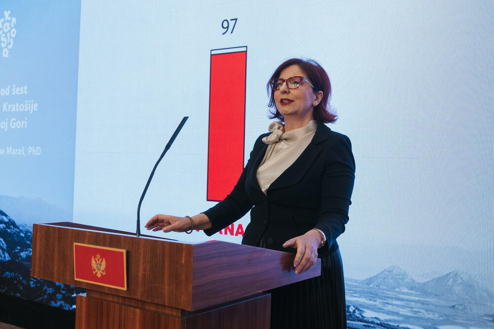 <p>Svečanost je održana u petak u Vili Gorica, pod pokroviteljstvom predsjednika Crne Gore, Jakova Milatovića, u organizaciji Evropskog reda vinskih vitezova &ndash; Legatura Crna Gora</p>