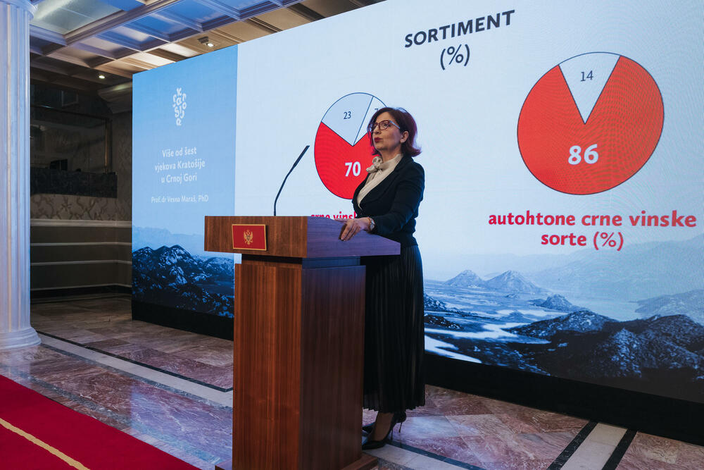 <p>Svečanost je održana u petak u Vili Gorica, pod pokroviteljstvom predsjednika Crne Gore, Jakova Milatovića, u organizaciji Evropskog reda vinskih vitezova &ndash; Legatura Crna Gora</p>