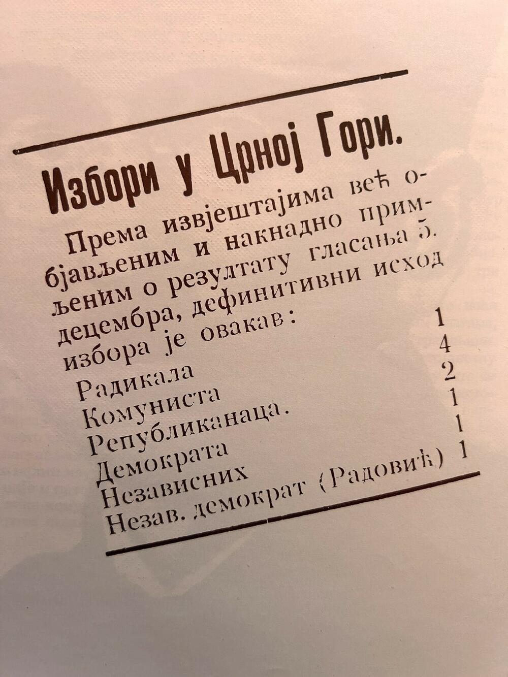 Rezultati izbora 1920.