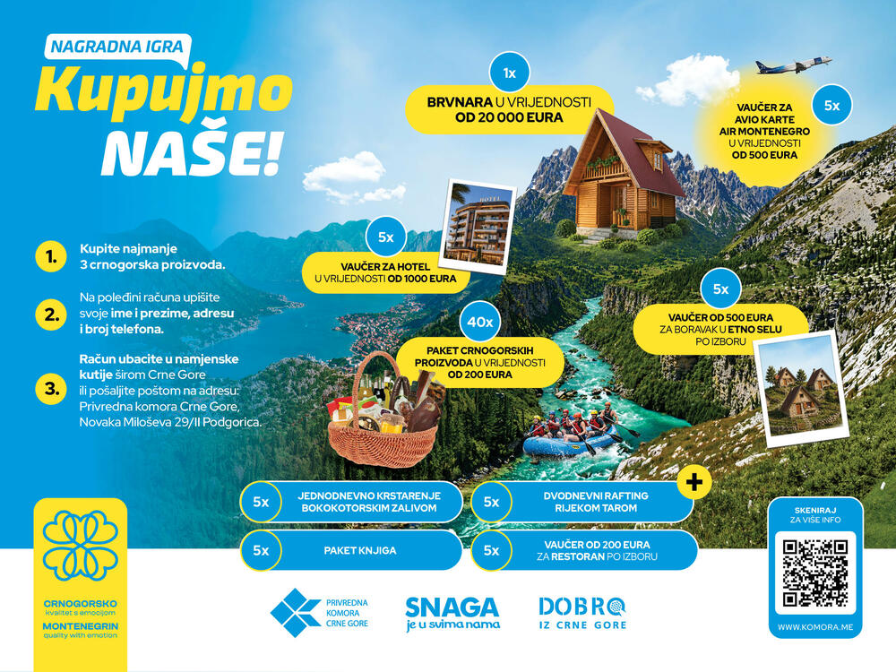 Kupujmo naše