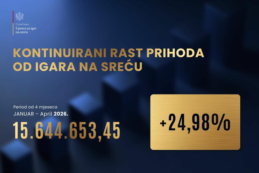 Foto: Uprava za igre na sreću