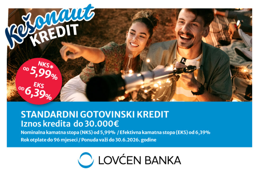 Lovćen banka