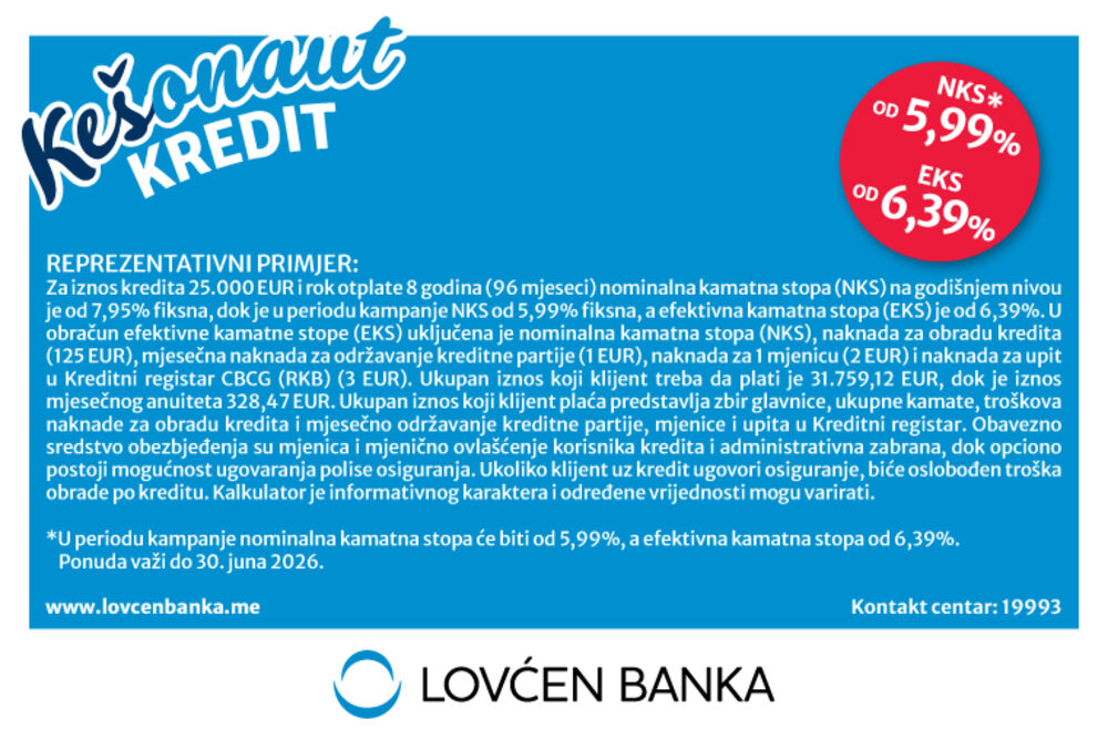 Lovćen banka