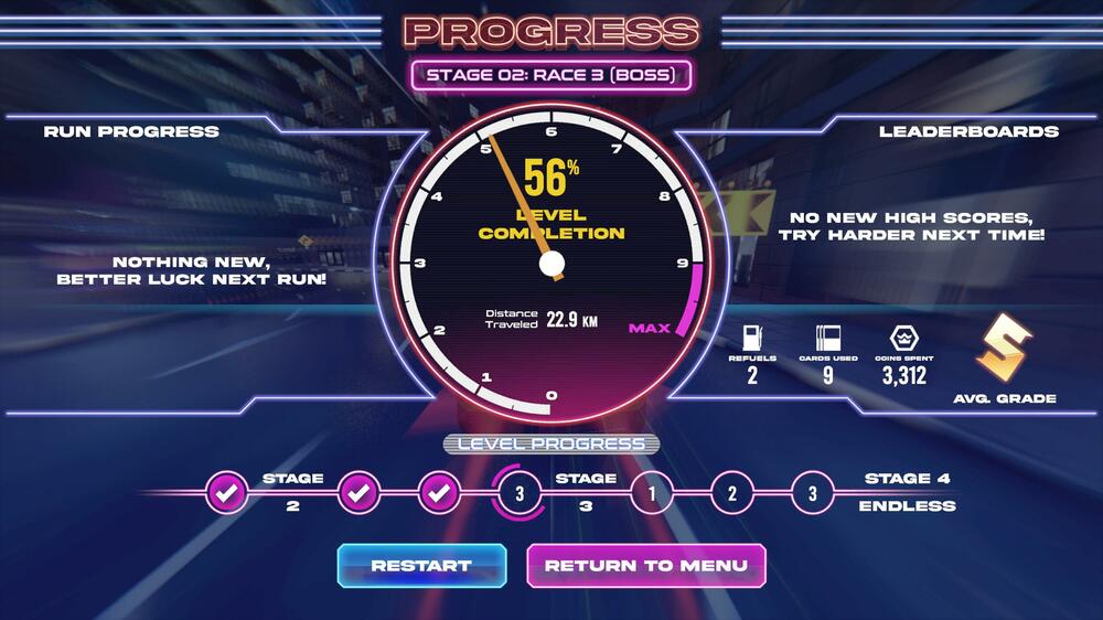 <p>Sa prizvukom klasičnih Need for Speed naslova, igra uspijeva da uhvati nostalgični duh dok istovremeno gradi sopstveni identitet</p>