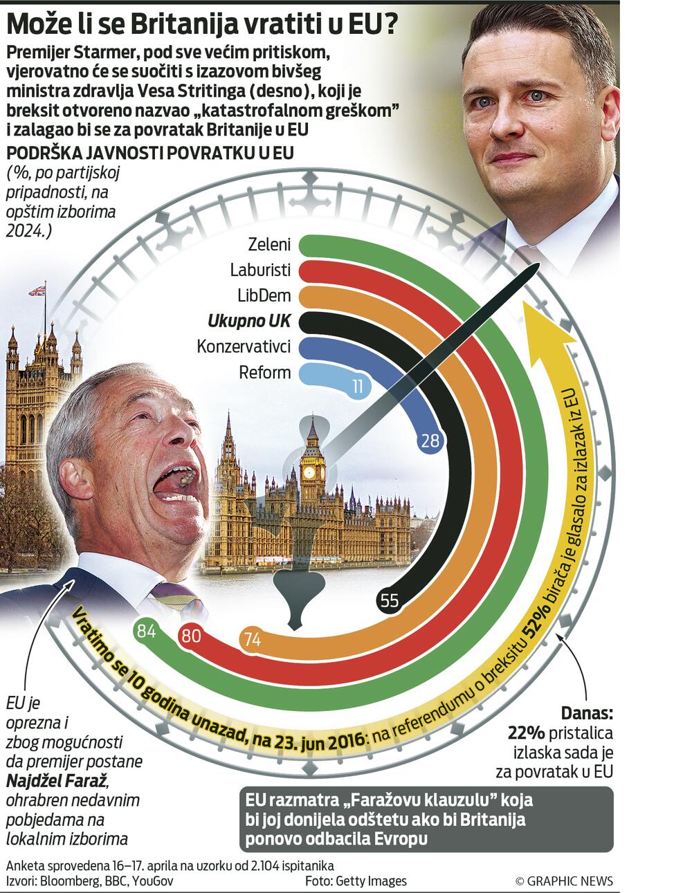 brexit