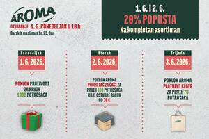 Nova Aroma u Baru otvara vrata 1. juna