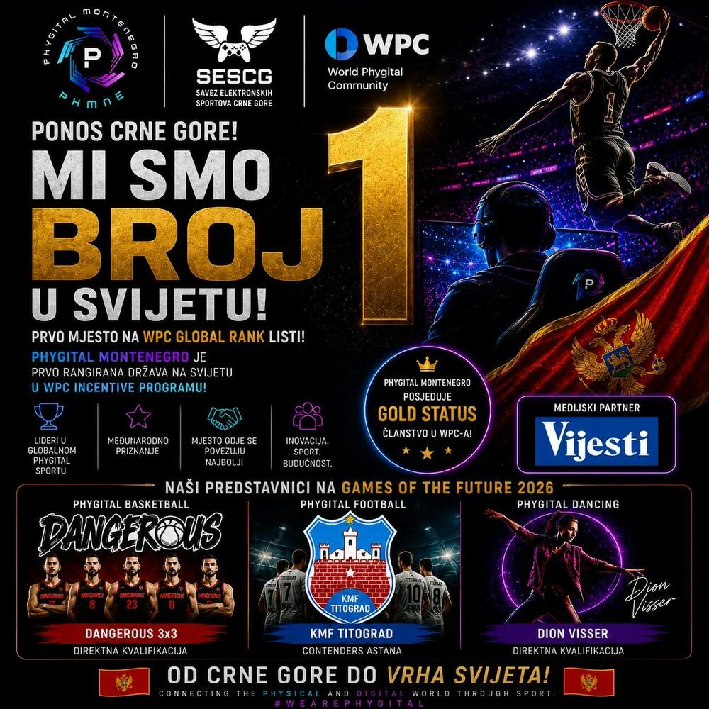 Šoć: Crna Gora među najboljima u svijetu phygital sporta
