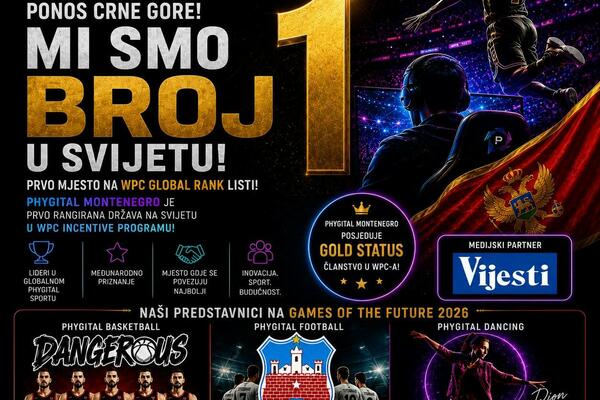 Šoć: Crna Gora među najboljima u svijetu phygital sporta