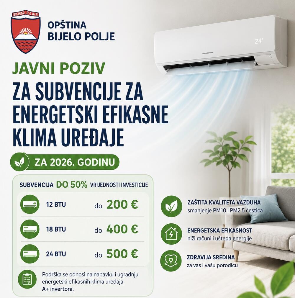 Subvencije za klima uređaje Bjelopoljcima do 50 odsto, do 50