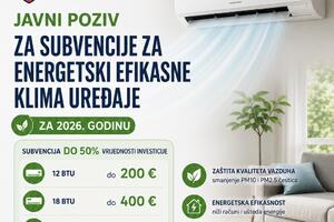 Subsidies for air conditioners for residents of Bjelopolje up to 50 percent, up to 500 euros...