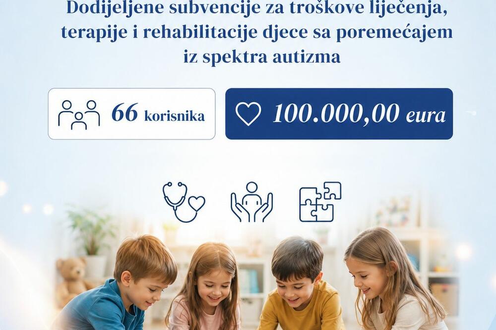 Foto: Opština Bar