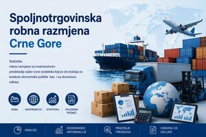 Monstat: Spoljnotrgovinska razmjena 1,94 milijarde eura