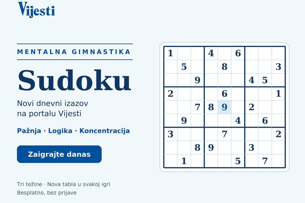 Foto: Vijesti