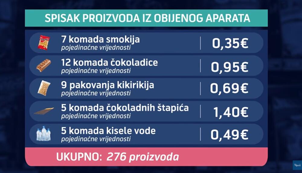 Podgoričanin pravosnažno osuđen na na pet godina zatvora zbog...