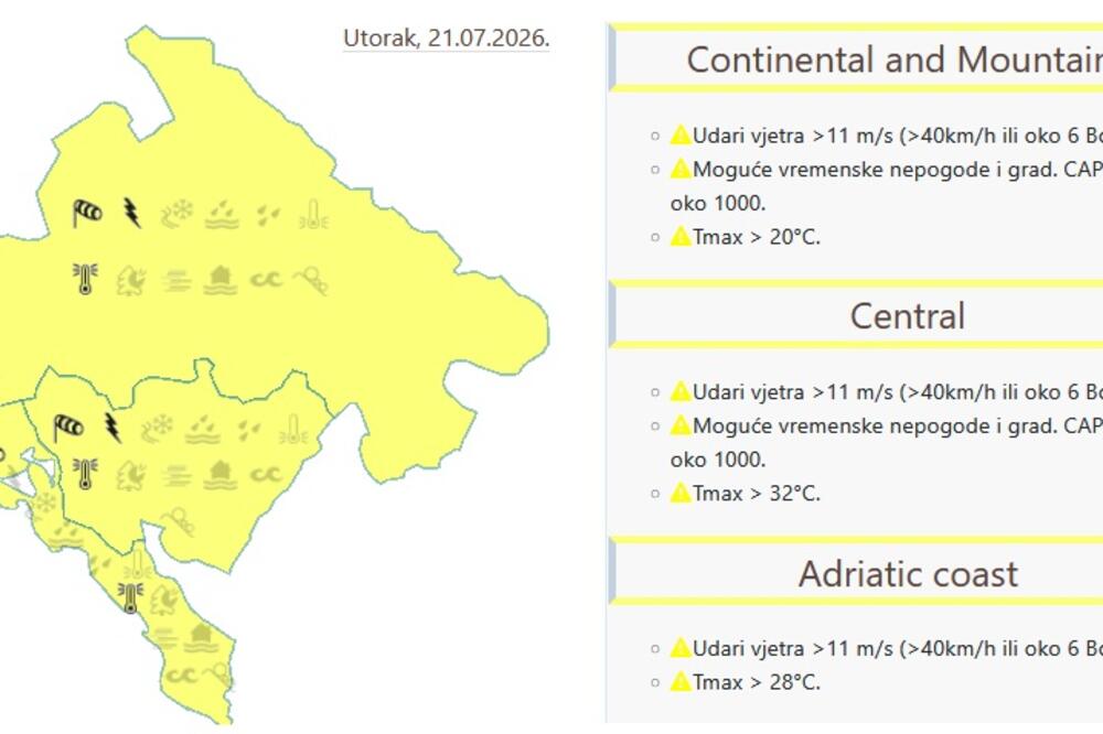 Foto: Printscreen/meteo.co.me