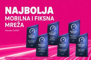 CG Telekom podiže standard povezivanja u Crnoj Gori: optičke...