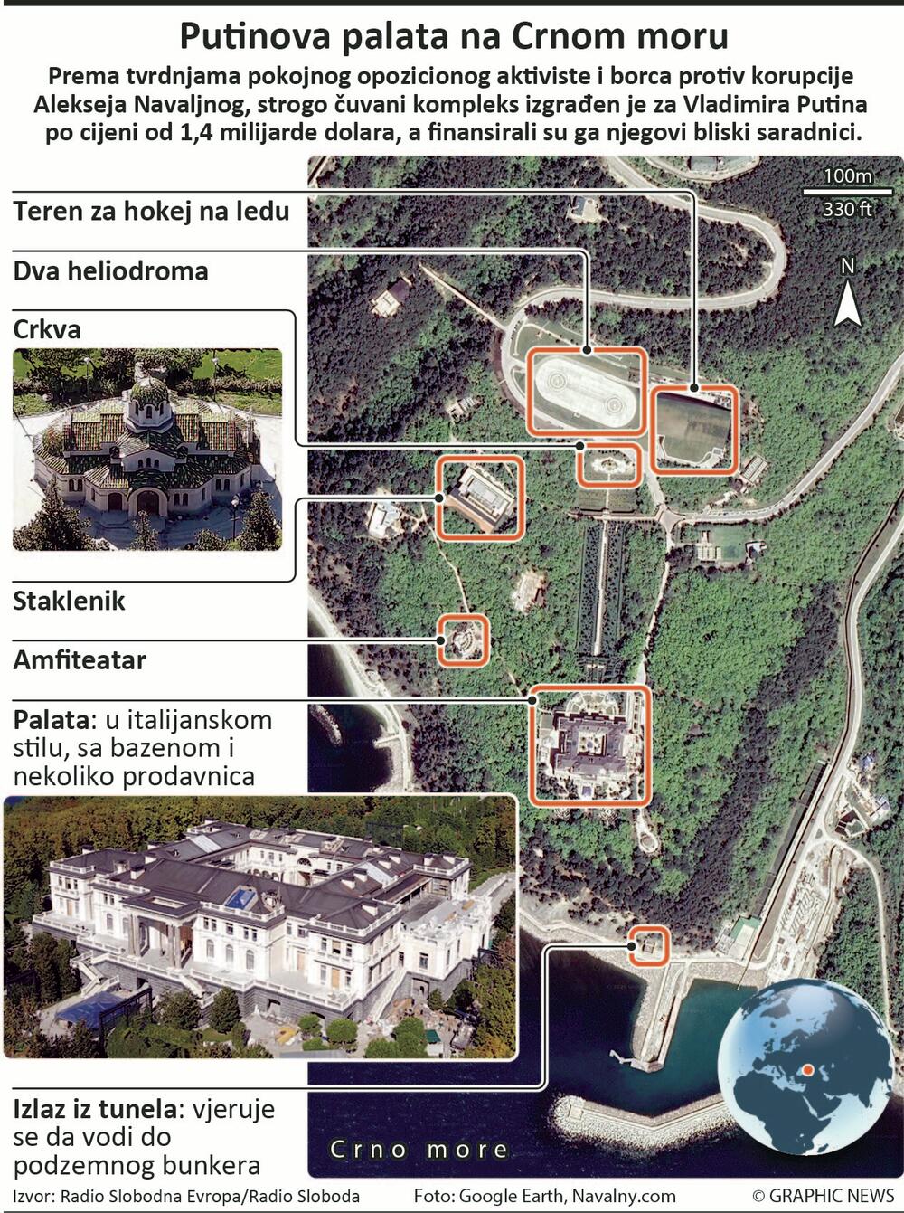 Putinova rezidencija