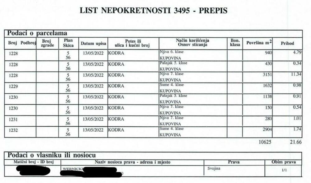Stranac vlasnik parcele poljoprivrednog zemljišta sa preko 10.000 kvadrata