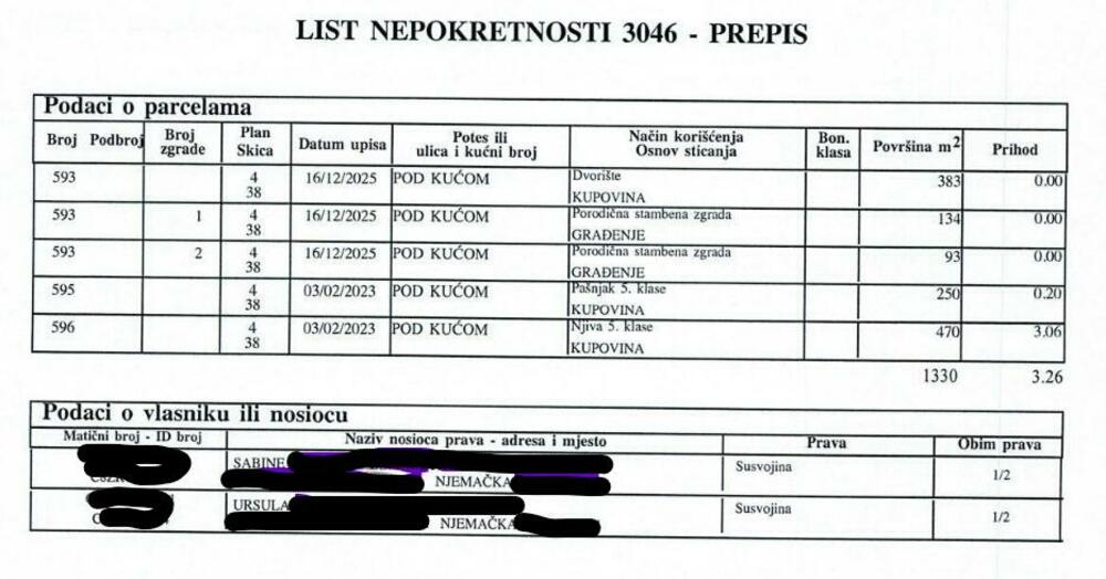 Primjer da se prvo na strance upisuje zemljište pa naknadno kuća