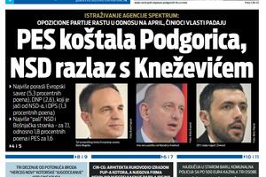 Naslovna strana "Vijesti" za 16. avgust 2026. godine