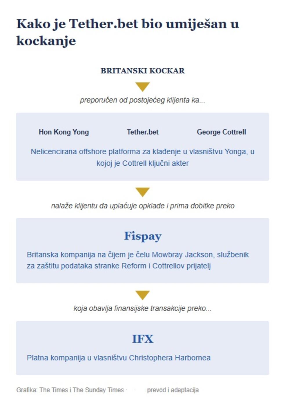 nebhrgefcdx