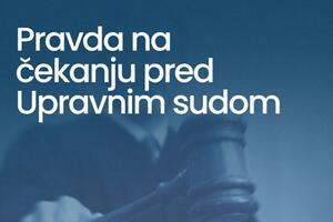 CGO: Rekordan učinak Upravnog suda nije dovoljan da savlada...