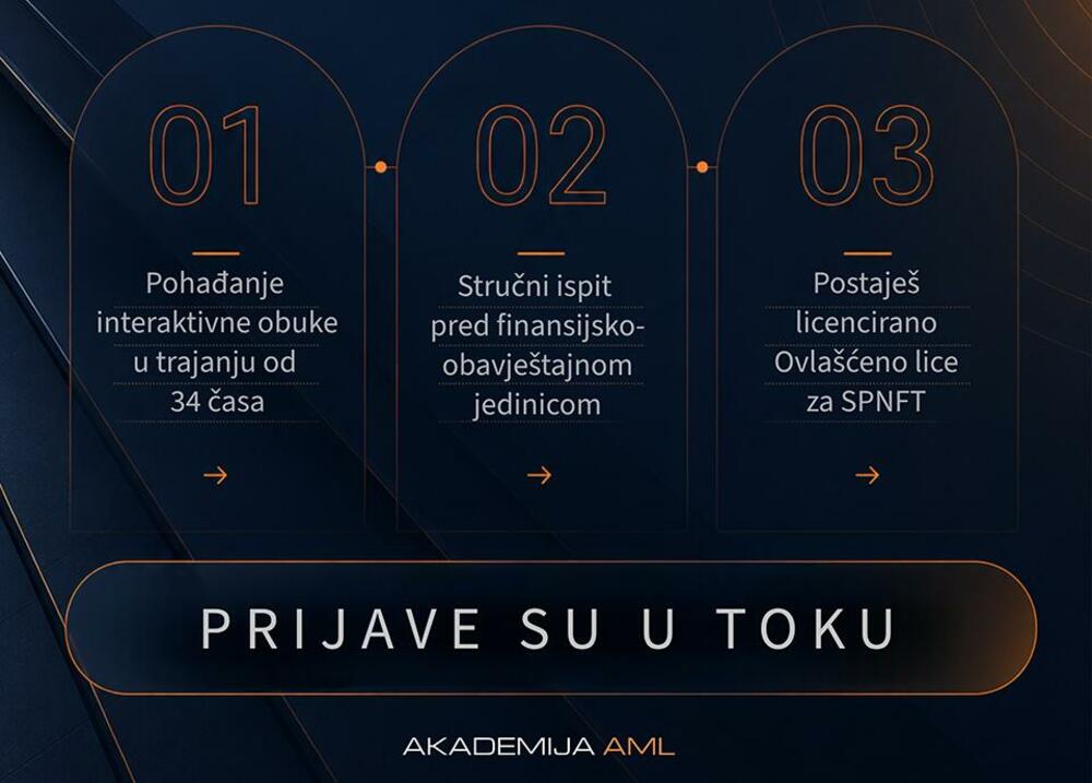 Akademija AML
