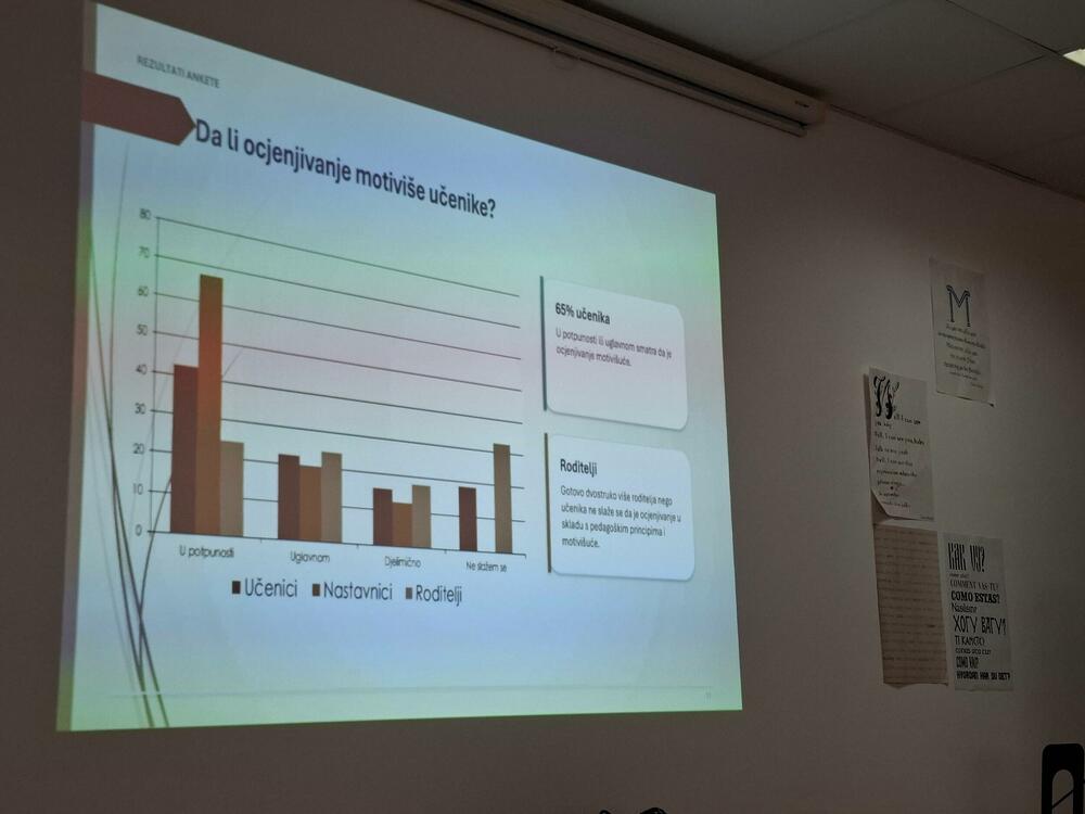 <p>"Program je usmjeren na razvoj kompetencija potrebnih za kvalitetno i odgovorno rukovođenje obrazovno-vaspitnim ustanovama, povezivanje stručnih znanja sa praksom, kao i unapređivanje kvaliteta rada ustanova. Obuka obuhvata 96 sati rada na seminarima i 80 sati rada na izradi završnog rada, kroz koji polaznici i polaznice imaju priliku da se detaljnije bave konkretnim izazovima i temama značajnim za rad ustanove", piše u saopštenju Zavoda za školstvo</p>