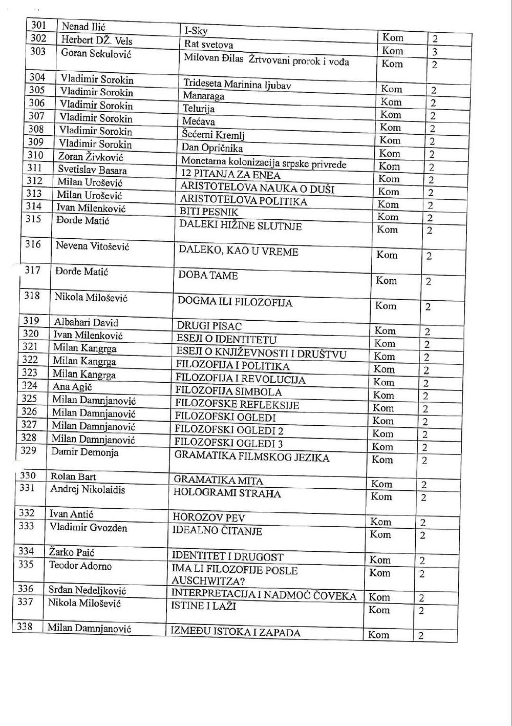 <p>Iz Fidelity Consultinga su poručili da od Glavnog grada Podgorica očekuju da javno saopšti ko je, kada i kojim sredstvima sačinio specifikaciju br. 396 od 16.5.2025. godine kao i kakva je kontrola izvršena prije objave, a da od direktorice JU Narodna biblioteka "Radosav Ljumović" očekuju momentalnu ostavku</p>