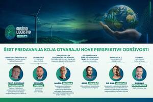 Gdje počinju održive odluke? Šest govornica i govornika nudi...
