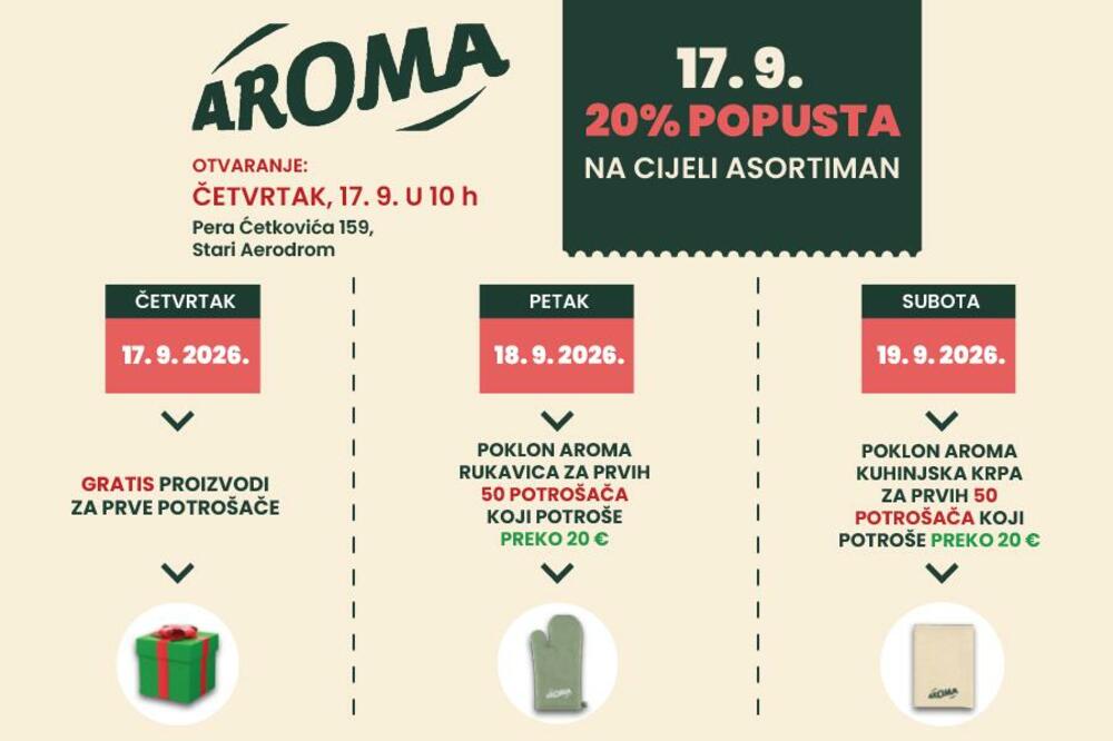 Foto: Domaća trgovina